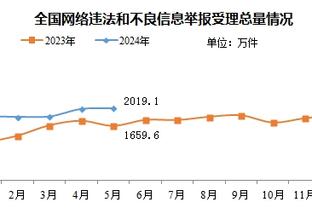 betway必威手机网页